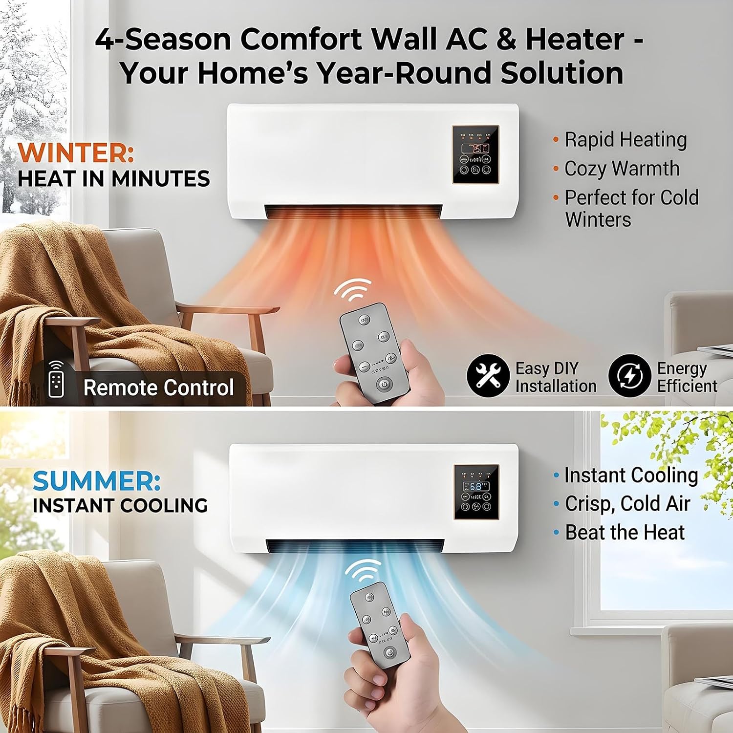 พัดลมแอร์แบบติดผนังพกพา 2 in 1 - Smart Garden Rooms บทวิจารณ์และราคา