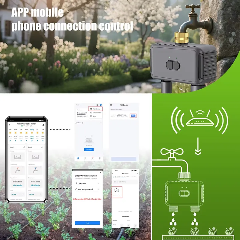 WAP01 ตัวตั้งเวลาควบคุมการรดน้ - Smart Garden Timer บทวิจารณ์และราคา
