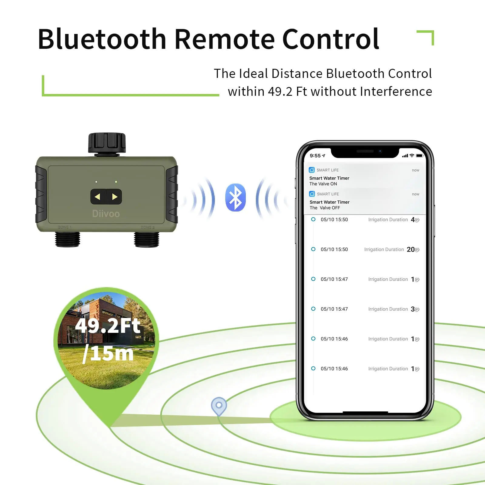 ไดวู ทิมเมด สปริงเกลอร์ สำหรับ - Smart Garden Lock บทวิจารณ์และราคา
